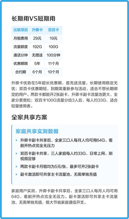 广电双百套餐卡为什么突然没了？