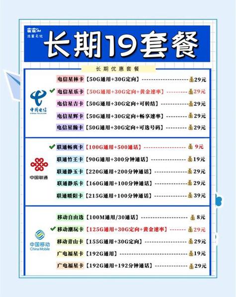 潍坊团购电话卡套餐有哪些？