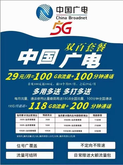 广电双百套餐是什么卡类型？它如何办理？