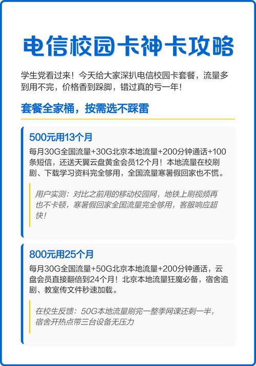 校园卡电信怎么取消套餐?