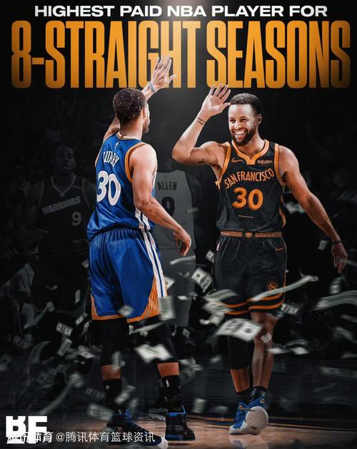 库里荣登NBA收入榜首