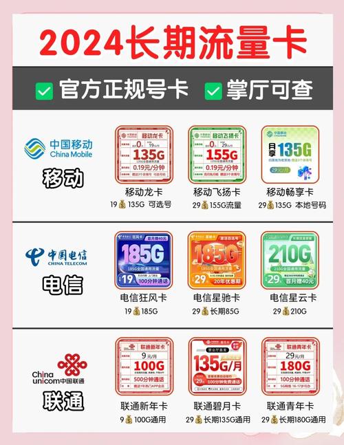 哪些手机卡不要钱套餐的？