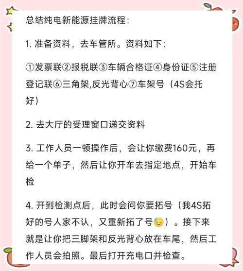 今日起，新车上牌线上办理启动