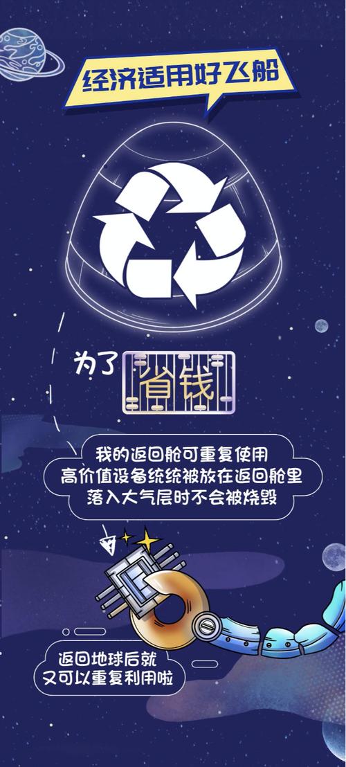 一觉醒来从河北到天宫了