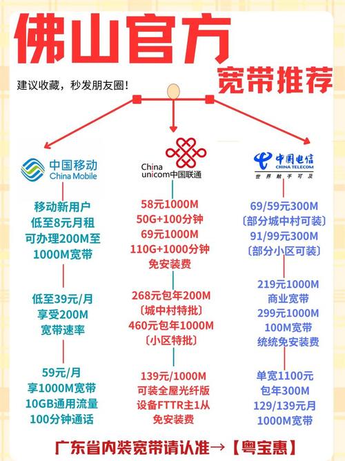 如何开通联通宽带上网？需要准备哪些材料？