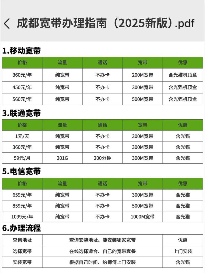 如何开通联通宽带上网?