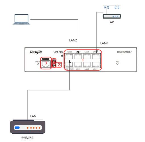 宾馆宽带如何连接Win10？连接步骤是什么？