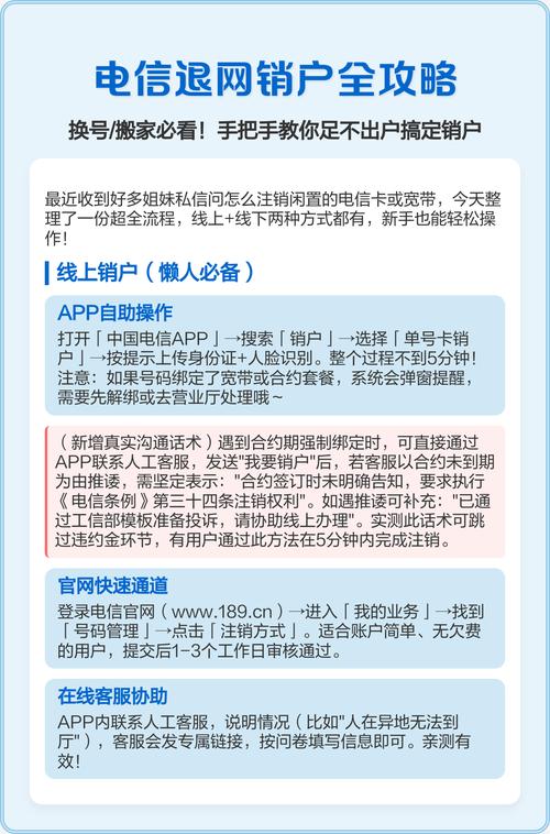 电信宽带卡如何注销？注销流程是什么？