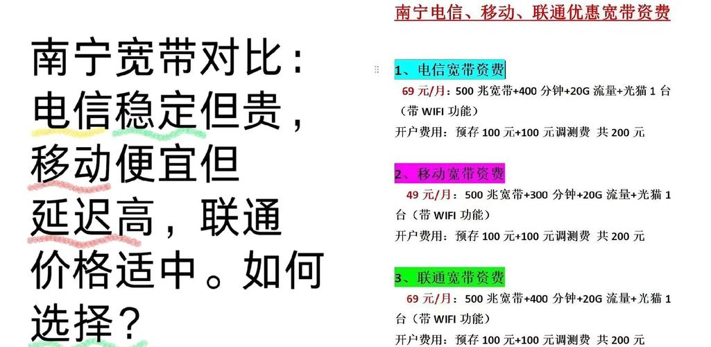 如何知道宽带运营商？有哪些查询方法？