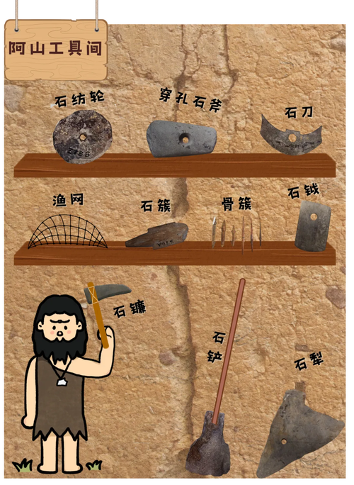 七星山荒野求生退回“陶器时代”