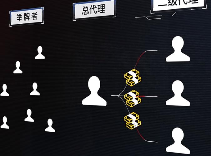 央视揭秘，兼职骗局黑色产业链全解析