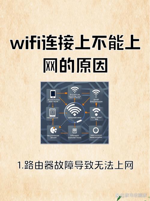 天翼宽带如何隐藏wifi密码？具体步骤是什么？