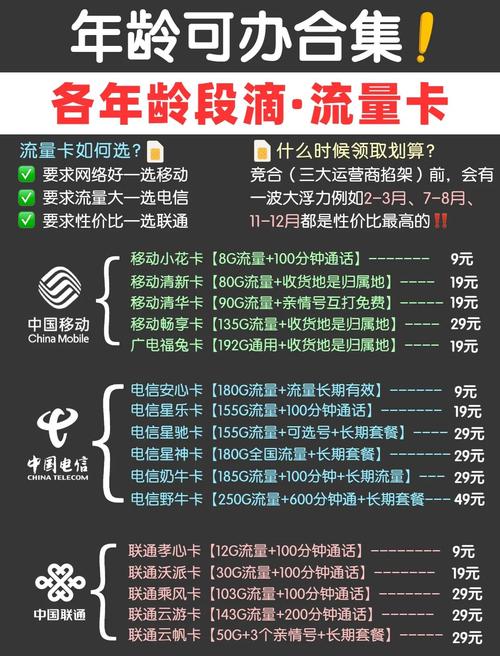 手机可以办哪些流量卡呢？如何选择最划算？