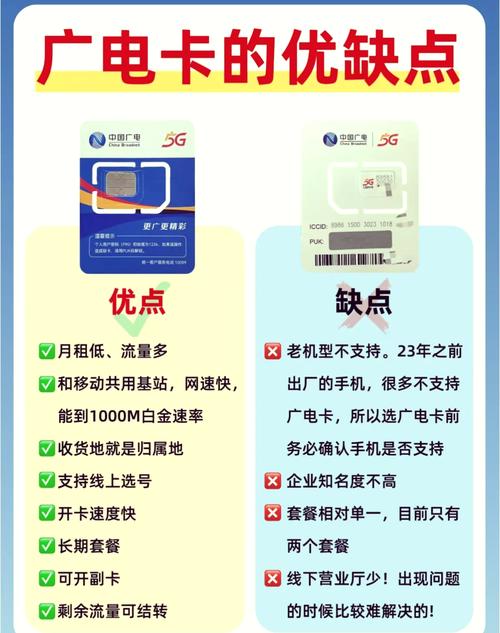 广电祥龙卡套餐有什么用？它包含哪些优势？