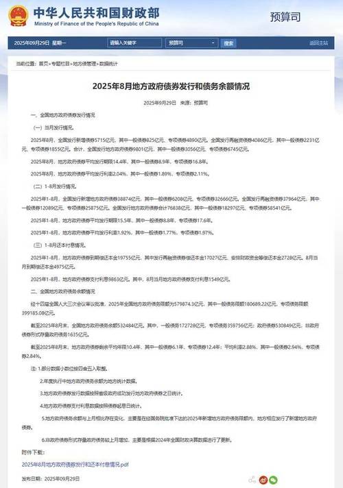 财政部官网新增财政部债务管理司