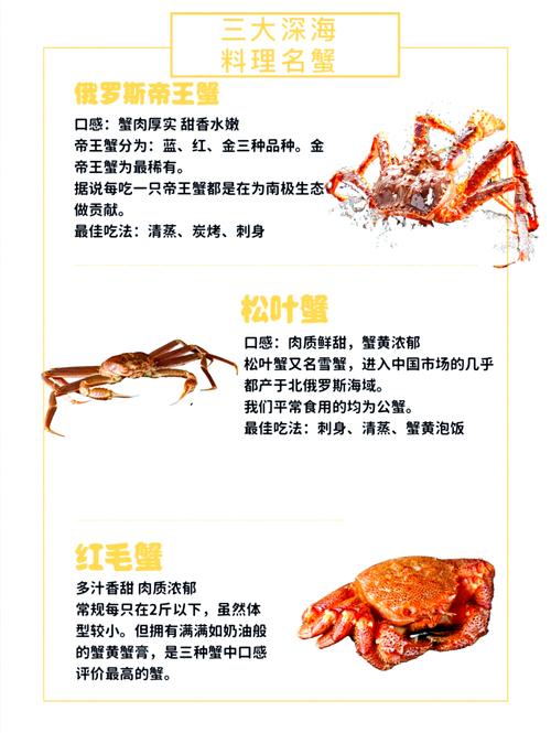 拼单购买帝王蟹体验，价格良心