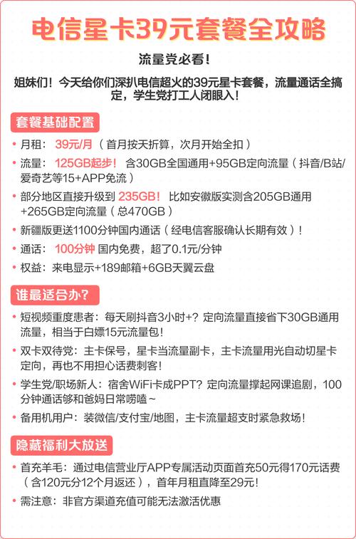 电信卡新疆套餐怎么办理？需要哪些条件？