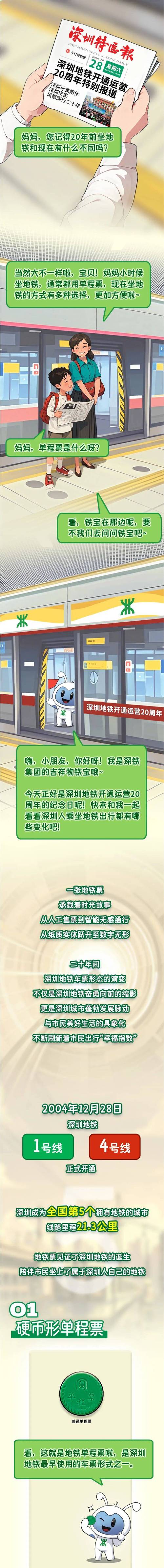 深圳地铁回应小猪标识用途