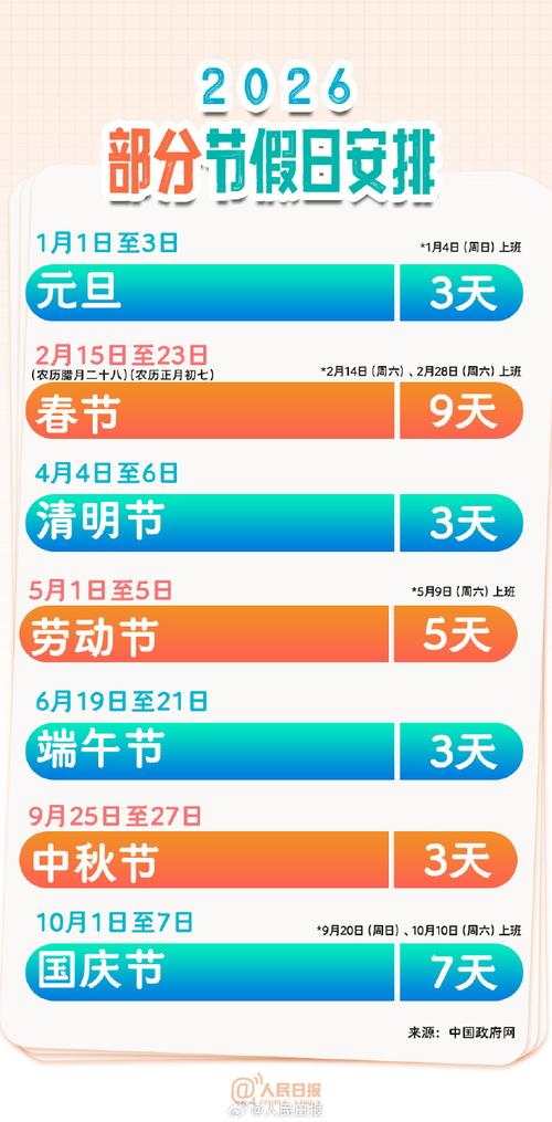 2026年放假安排揭晓