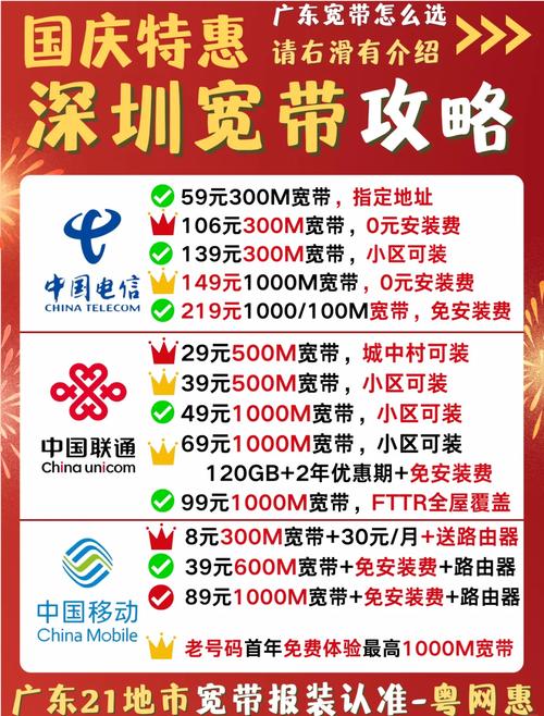 深圳罗湖如何装宽带网络?