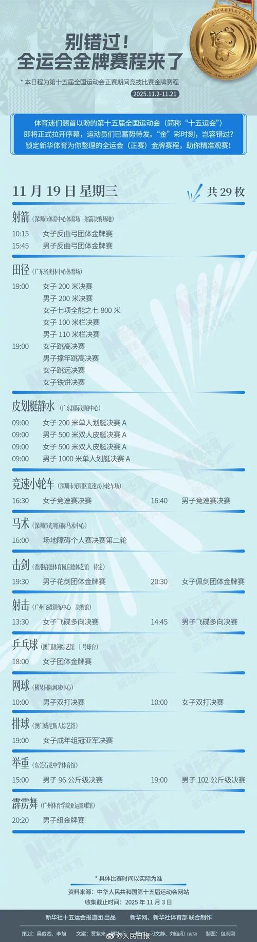 别错过!十五运会金牌赛程来了