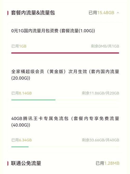 联通大王卡19元套餐包含哪些app？这些app是否免流？