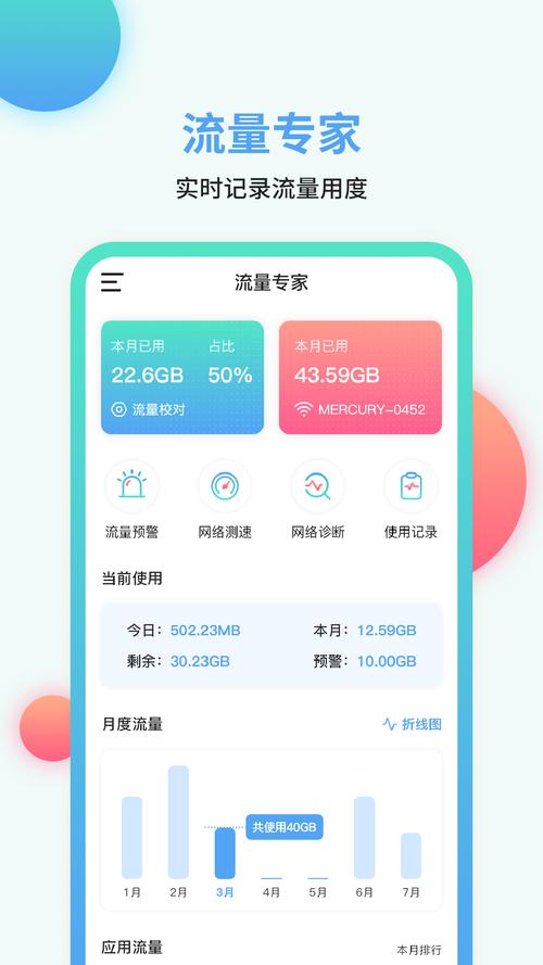 手机查流量用在哪些软件？如何查看详细使用情况？