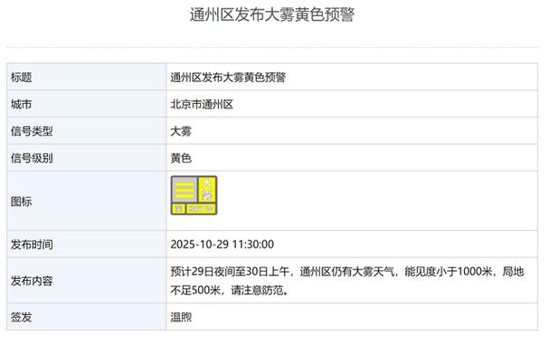 北京发布大雾黄色预警通知