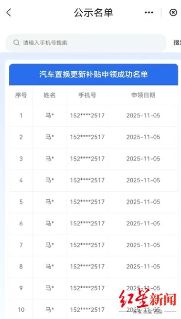 汽车置换补贴券疑遭一人抢得93张，引发关注热议