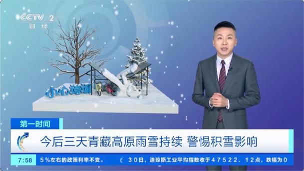 暴雪来袭，大暴雪预警，究竟多大的雪才算暴雪？