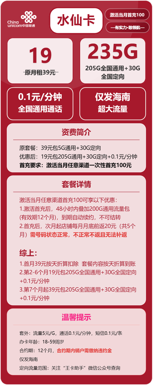 联通大王卡19元套餐包含哪些app？