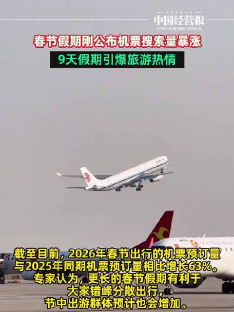 9天超长春节刚宣布 机票预订量大涨