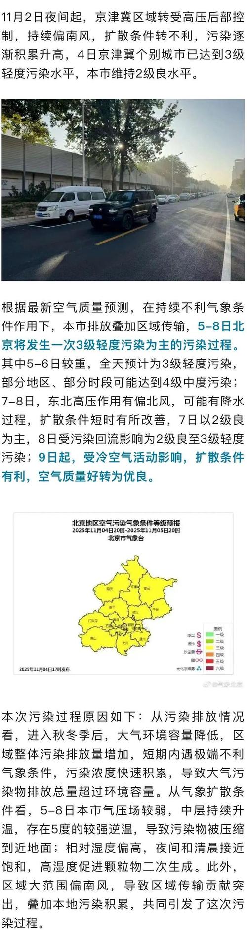 北京空气质量达到重度污染水平
