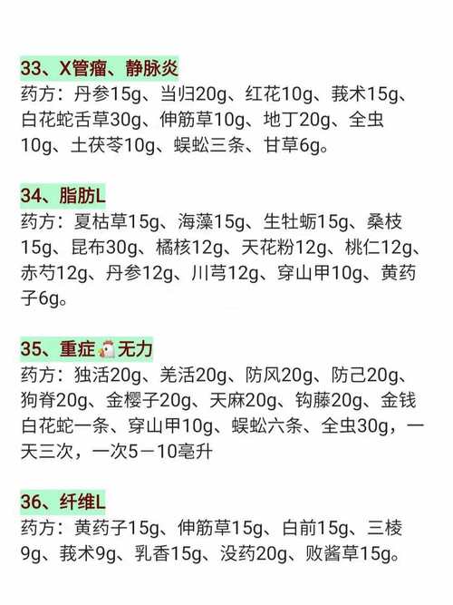 能治十几种病?揭秘朋友圈“神药”