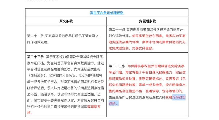 巨型吊牌揭开线上女装高退货率痛点