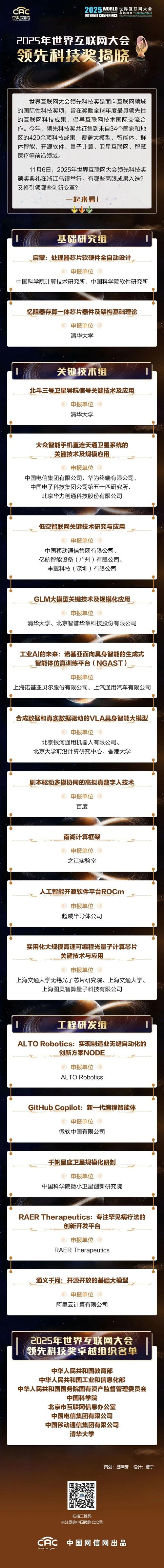 互联网大会颁发领先科技奖给十七个项目