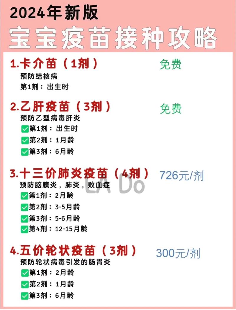 疫苗“配方”变了 看看有啥不一样