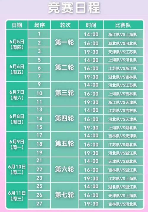 全运会还没开幕 为啥这些比赛比完了