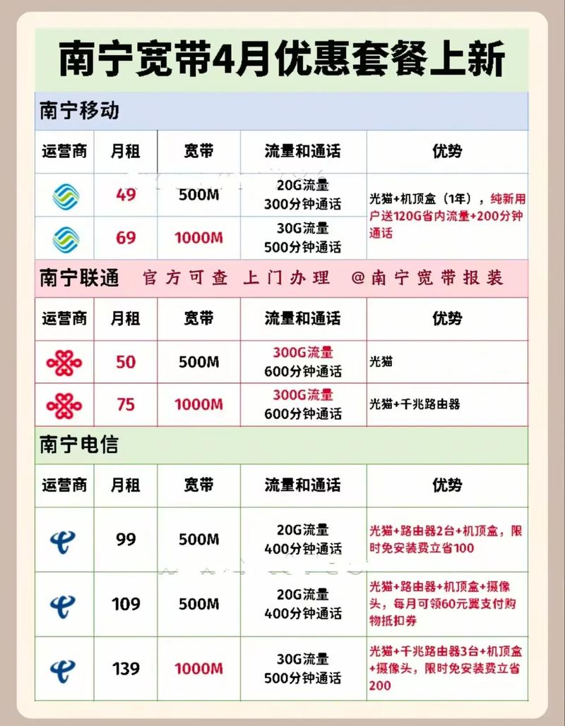 如何查询？是否能报装宽带？
