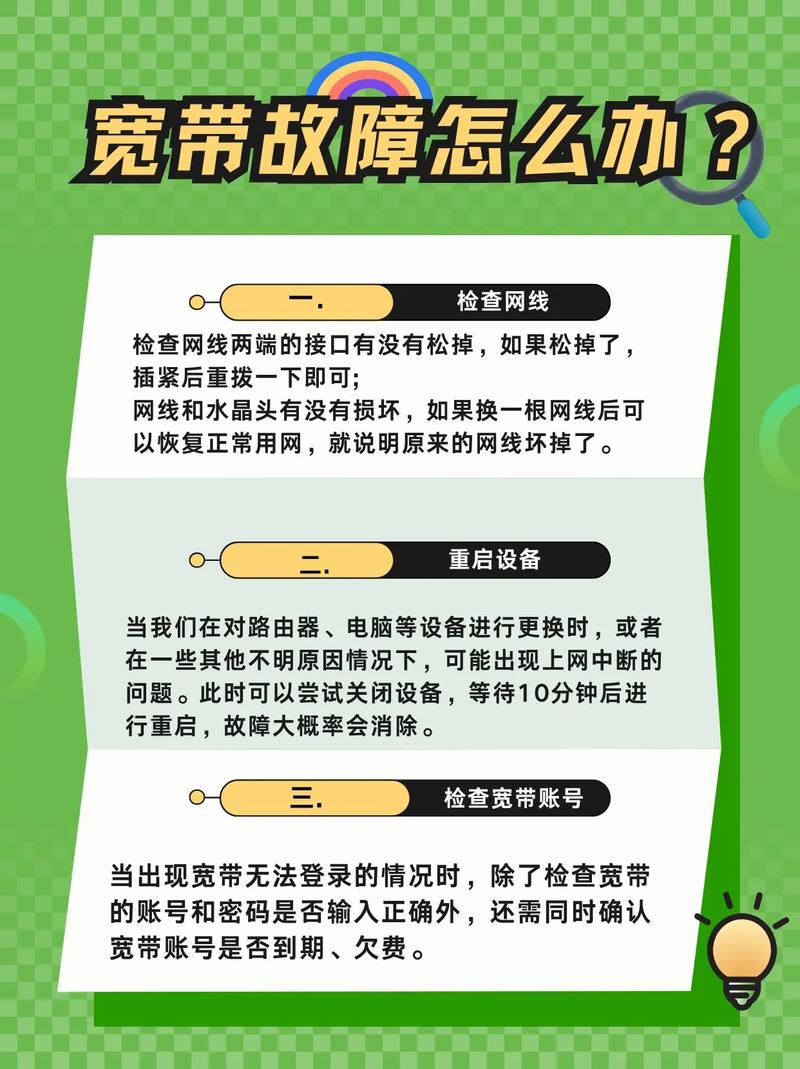 宽带网络出问题如何投诉？投诉方法有哪些？