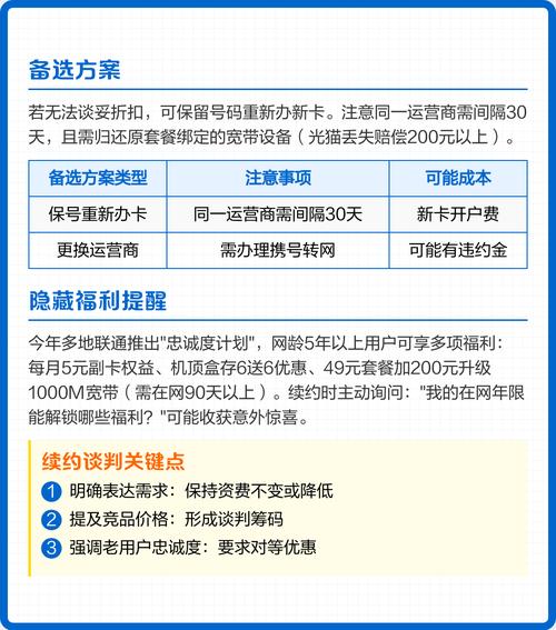 联通卡如何退订十元套餐？退订步骤是什么？