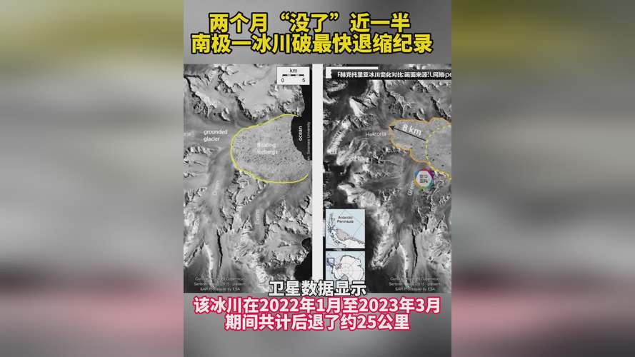 南极冰川急剧消融，两个月内减半消失