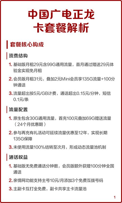 广电卡选什么套餐好一点？