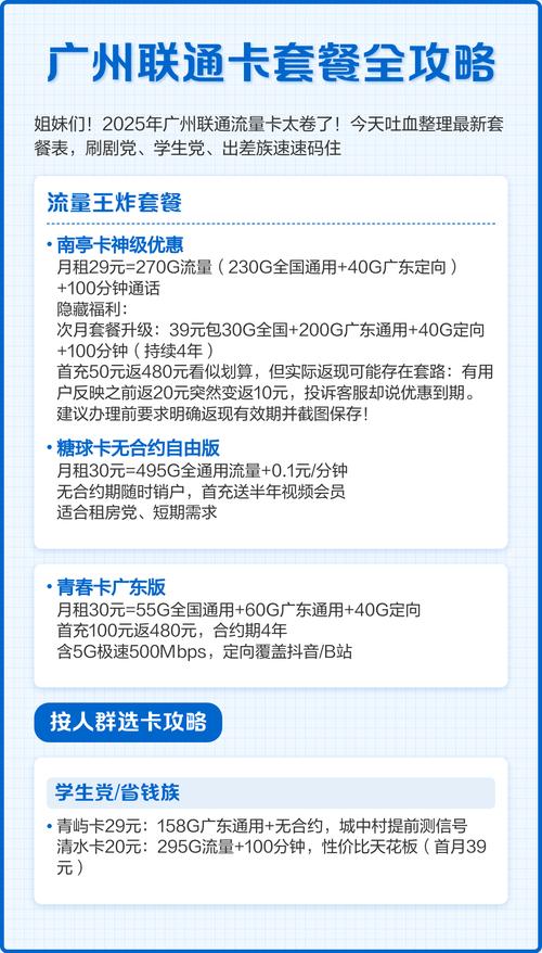 办的联通卡套餐怎么看？
