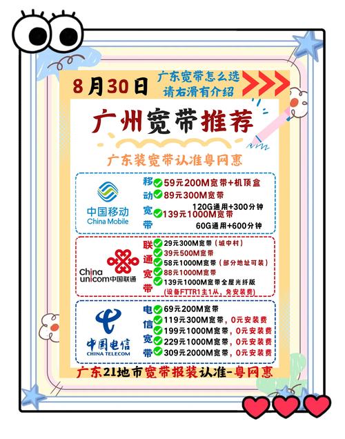三条宽带如何互访使用？