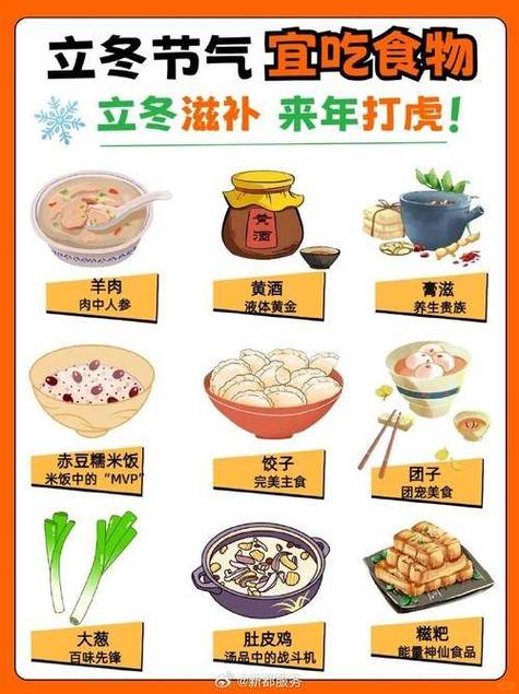 立冬，饺子与羊肉汤的选择