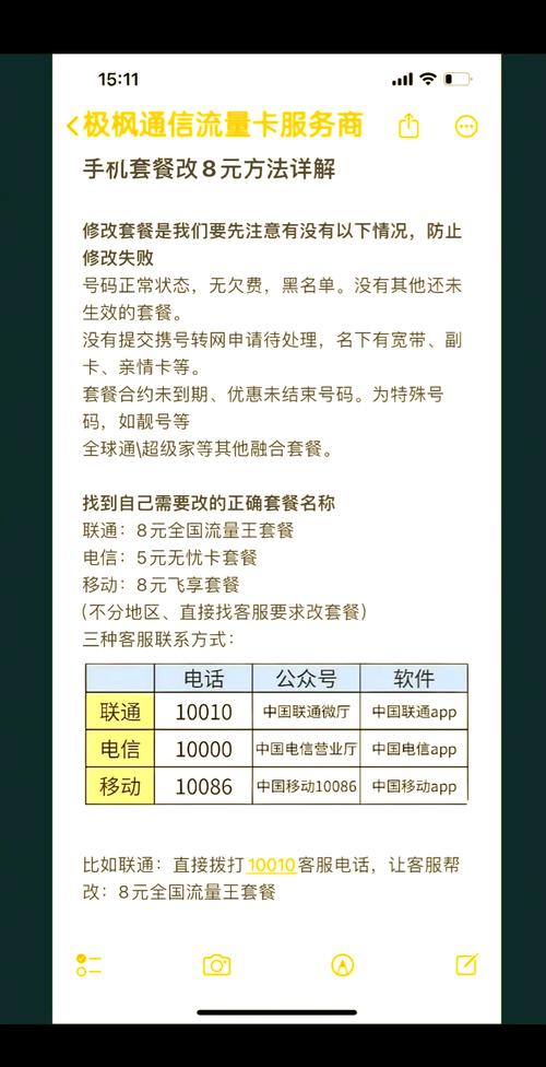 联通卡怎么样申请换套餐？需要哪些步骤？