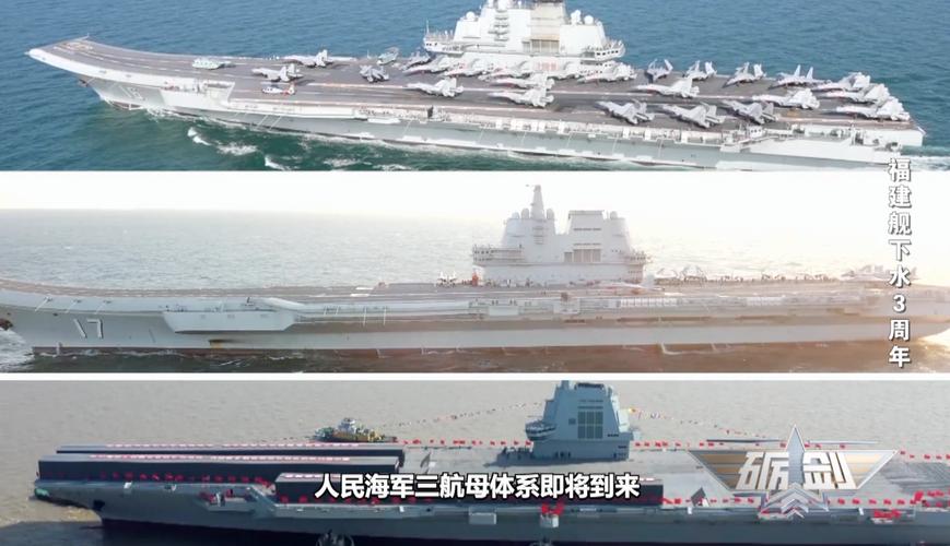 福建舰入列可震慑“台独”武装