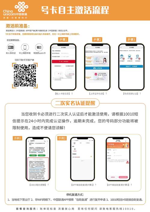 联通卡号码怎么选？套餐如何挑？