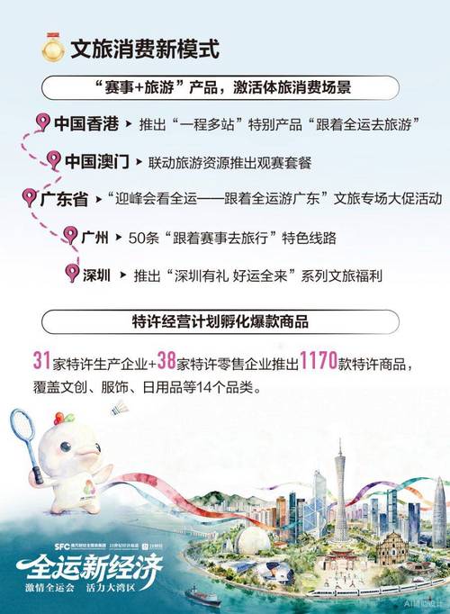 全运热潮席卷粤港澳三地